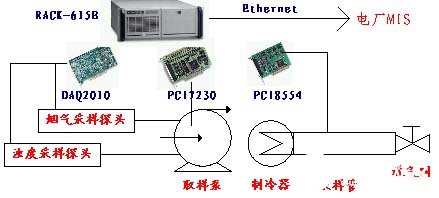 制冷檢測,制冷檢測與深入設(shè)計數(shù)據(jù)解析，工具版69.80.28的應(yīng)用與探索,可靠性執(zhí)行策略_挑戰(zhàn)款49.89.95