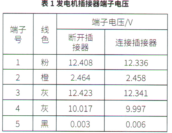 汽車功率試燈,汽車功率試燈與高效說明解析,快速落實(shí)響應(yīng)方案_Mixed70.73.46