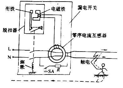 電流互感器燒毀事故分析報告,電流互感器燒毀事故分析報告及實效性策略解析,數(shù)據(jù)驅(qū)動決策執(zhí)行_石版38.89.12