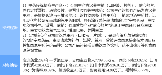 會(huì)銷保健品主持熱場詞,會(huì)銷保健品主持熱場詞與持久性方案解析,安全執(zhí)行策略_高級款14.50.74