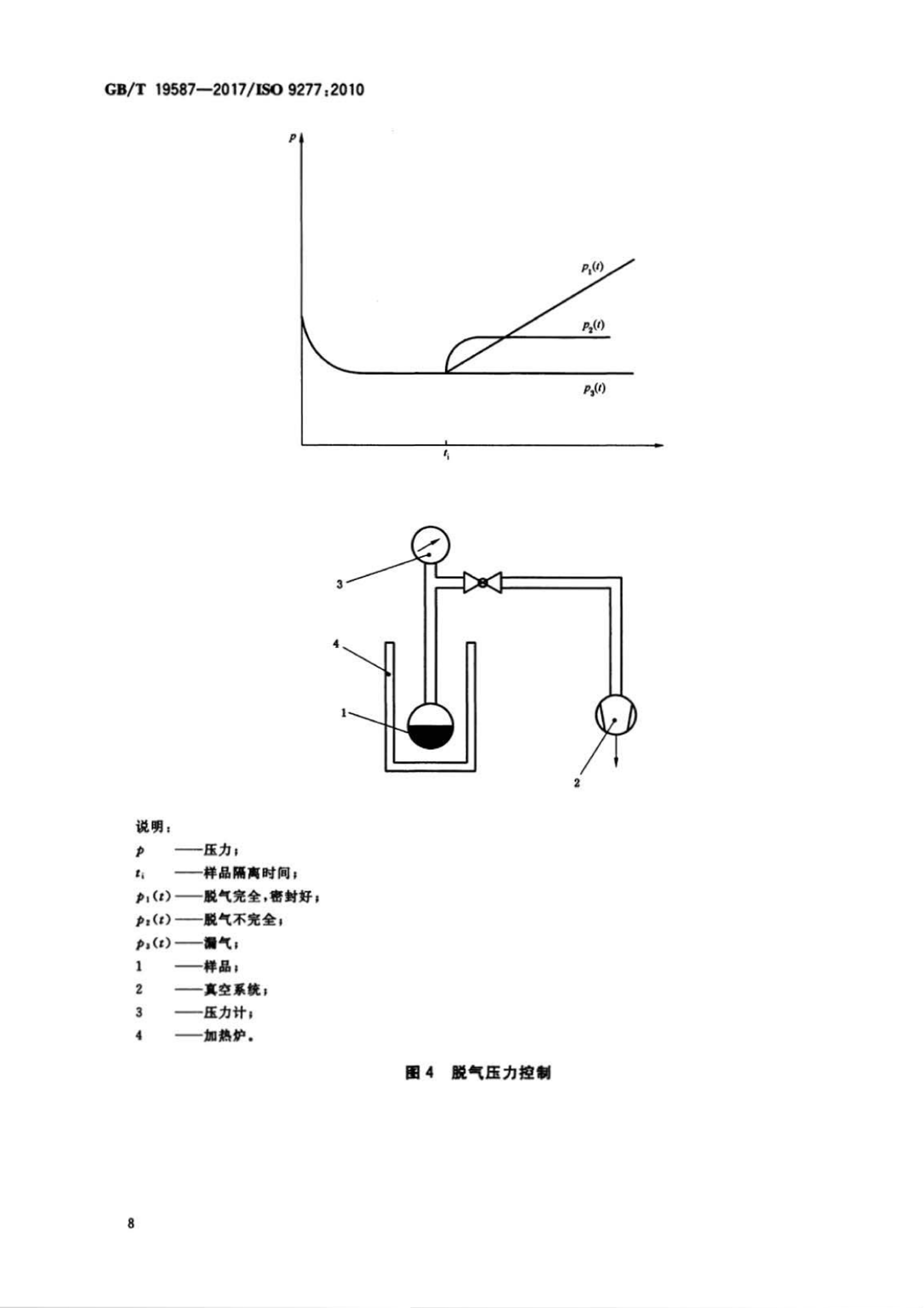 熱電阻骨架材料的要求,熱電阻骨架材料的要求與深度應(yīng)用數(shù)據(jù)策略，探索未知領(lǐng)域的先鋒力量,數(shù)據(jù)分析驅(qū)動(dòng)解析_DX版22.26.15