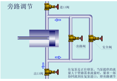 鋼坯與輕觸開(kāi)關(guān)工作原理圖片,鋼坯與輕觸開(kāi)關(guān)工作原理圖片詳解、統(tǒng)計(jì)解答解釋定義與玉版規(guī)格探討,數(shù)據(jù)分析說(shuō)明_Device78.50.29