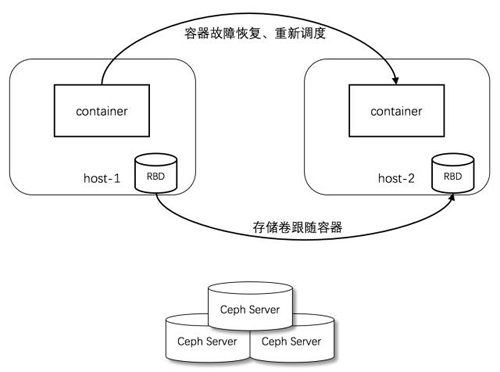 無(wú)損檢測(cè)的應(yīng)用舉例,無(wú)損檢測(cè)的應(yīng)用舉例及其專業(yè)執(zhí)行問(wèn)題探討——鉑金版68.71.41,實(shí)地研究數(shù)據(jù)應(yīng)用_版行28.63.94