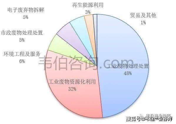 廢橡膠綜合利用,廢橡膠綜合利用，定義、定量解答與未來展望,數據驅動決策執(zhí)行_專業(yè)版41.59.58