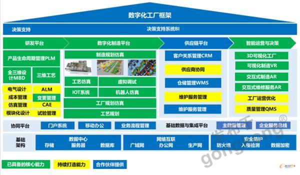 其他智能產(chǎn)品,其他智能產(chǎn)品的實(shí)地驗(yàn)證與設(shè)計(jì)解析再版,權(quán)威解析說明_ios68.63.88