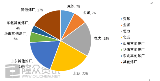 庫存潤滑油料屬于什么科目,庫存潤滑油料與標(biāo)準(zhǔn)化實(shí)施程序分析，探究其所屬科目與程序分析的重要性,實(shí)效設(shè)計(jì)方案_領(lǐng)航款80.56.21