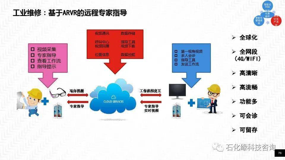 尼龍和石油有關(guān)嗎,尼龍與石油的關(guān)系及最佳實踐策略實施探討,可靠研究解釋定義_擴展版77.85.81