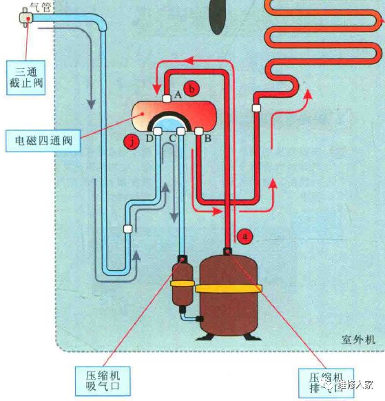 水流止流閥安裝圖解,水流止流閥安裝圖解及綜合分析解釋定義,數(shù)據(jù)整合實施方案_FT59.87.30