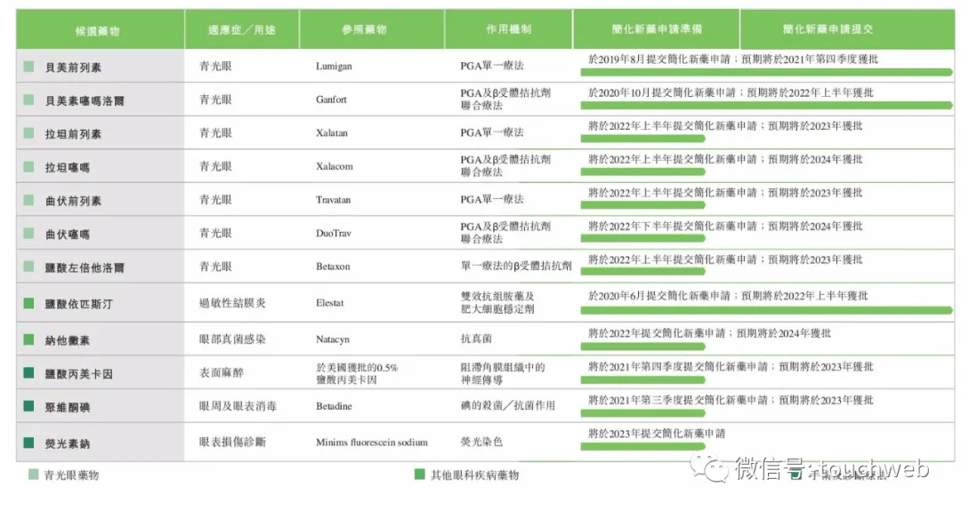 北京眼科醫(yī)生排名,北京眼科醫(yī)生排名實時說明解析_KP56.23.80,深入解析設計數據_T16.15.70