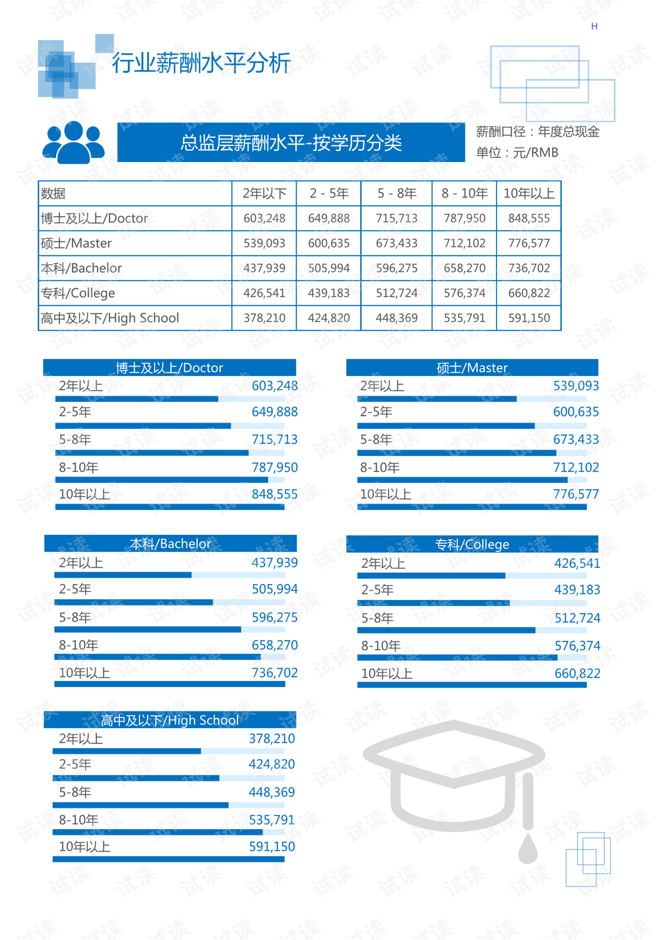 消防設(shè)備與千斤頂皮碗的距離,消防設(shè)備與千斤頂皮碗的距離，全面分析說明（旗艦版37.25.68）,靈活執(zhí)行策略_Premium31.89.39