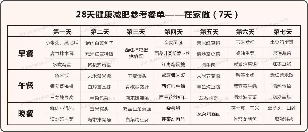 健康減肥減肥食譜,健康減肥減肥食譜，完整機制評估與實用指南,最新解答方案_UHD版47.12.78