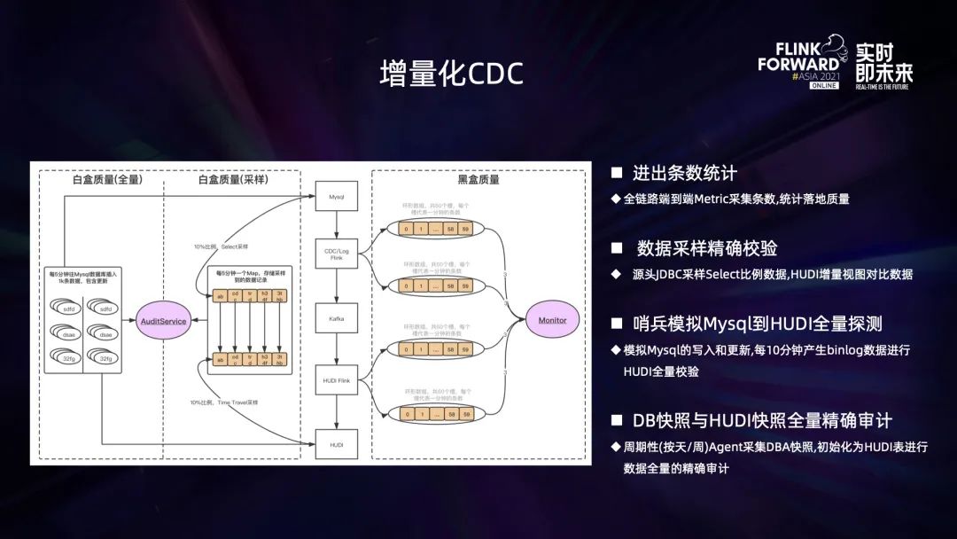 光子嫩膚原理圖,光子嫩膚原理圖與多元化方案執(zhí)行策略的探索,數(shù)據(jù)支持計劃設(shè)計_10DM70.40.93