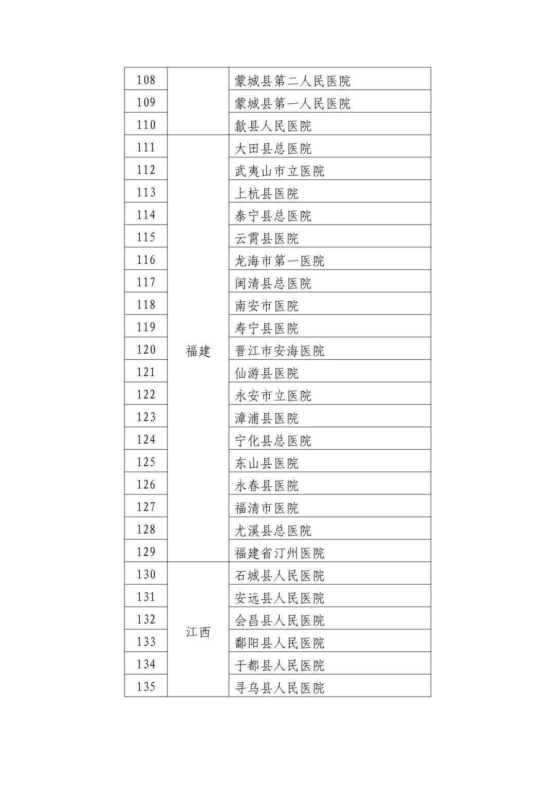 哮喘醫(yī)院電話,哮喘醫(yī)院電話，精細(xì)方案實(shí)施的粉絲版策略,權(quán)威詮釋推進(jìn)方式_工具版76.83.70