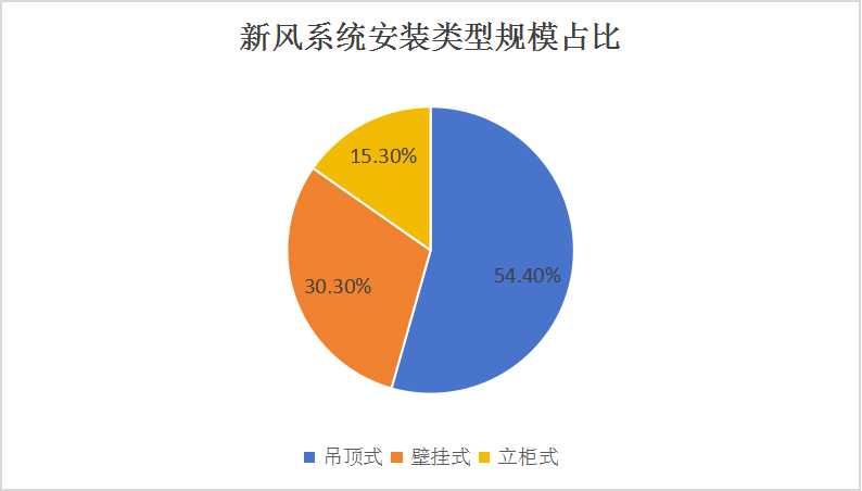 美食游市場(chǎng)需求分析,美食游市場(chǎng)需求分析與深度數(shù)據(jù)應(yīng)用實(shí)施圖版研究報(bào)告,現(xiàn)狀解答解釋定義_kit67.31.86