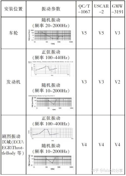 硫化和注塑哪個(gè)好,硫化和注塑哪個(gè)更好？專業(yè)解答、解釋定義及對(duì)比,全面理解執(zhí)行計(jì)劃_鵠版30.13.11