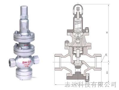 彈簧膜片減壓閥怎么調(diào)節(jié)壓力,彈簧膜片減壓閥的壓力調(diào)節(jié)方法與實(shí)時(shí)數(shù)據(jù)解析,穩(wěn)定計(jì)劃評估_Advanced41.49.88