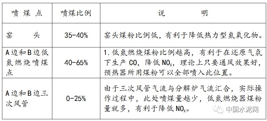 石灰石和石灰水區(qū)別,石灰石與石灰水的區(qū)別及迅速執(zhí)行計劃設(shè)計探討,數(shù)據(jù)實施整合方案_GM版16.65.70