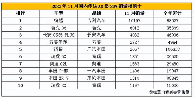 阿蜜兒果小懶 第12頁