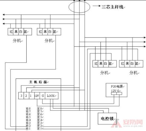 樓宇對講系統(tǒng)工作原理,樓宇對講系統(tǒng)的工作原理及其理論依據(jù)，定義與解釋,實(shí)效設(shè)計策略_游戲版59.95.12