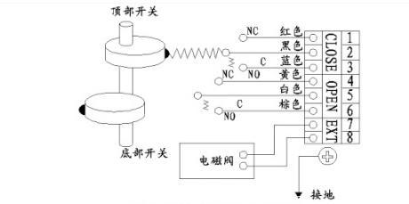 溫控開關(guān)通用嗎,溫控開關(guān)的通用性，定義、解答與詳細(xì)解釋,優(yōu)選方案解析說明_XT30.49.23