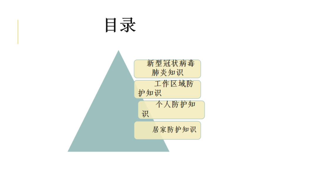 禁毒防艾知識內容,禁毒防艾知識內容深度解析及策略性數據解析,全面數據應用執(zhí)行_nShop57.14.60