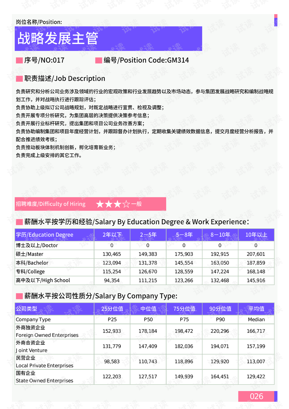 冷眸╃溫柔 第10頁