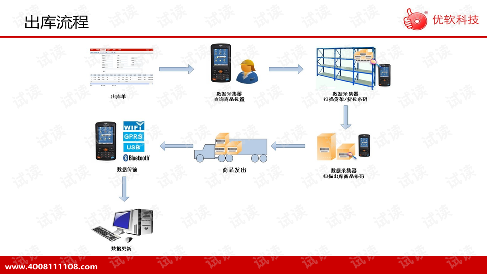 智能寵物窩設(shè)計(jì)方案,智能寵物窩設(shè)計(jì)方案，精細(xì)分析與解釋定義,適用設(shè)計(jì)解析_版齒52.46.31