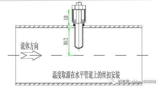 熱電阻接線盒,熱電阻接線盒的時(shí)代說明解析,可靠解答解析說明_Elite65.13.46