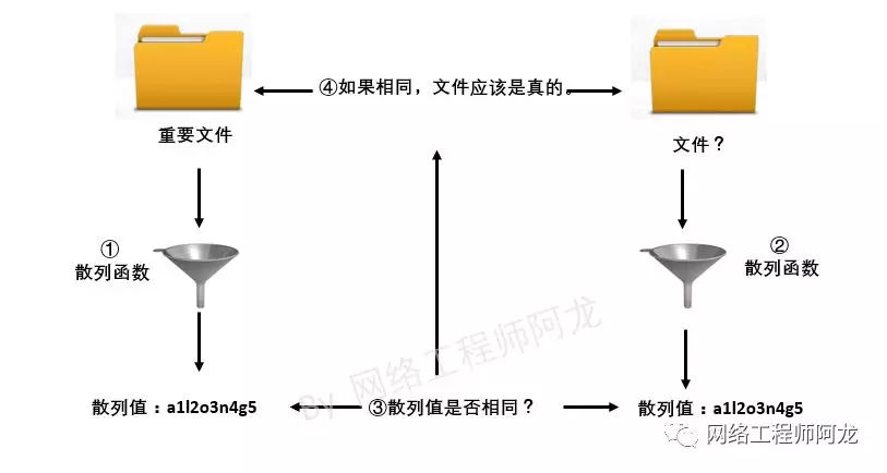 調(diào)頻器與防靜電筆原理相同嗎,調(diào)頻器與防靜電筆原理的比較及數(shù)據(jù)分析驅動解析——DX版22.26.15探討,專業(yè)解答執(zhí)行_版面69.23.45