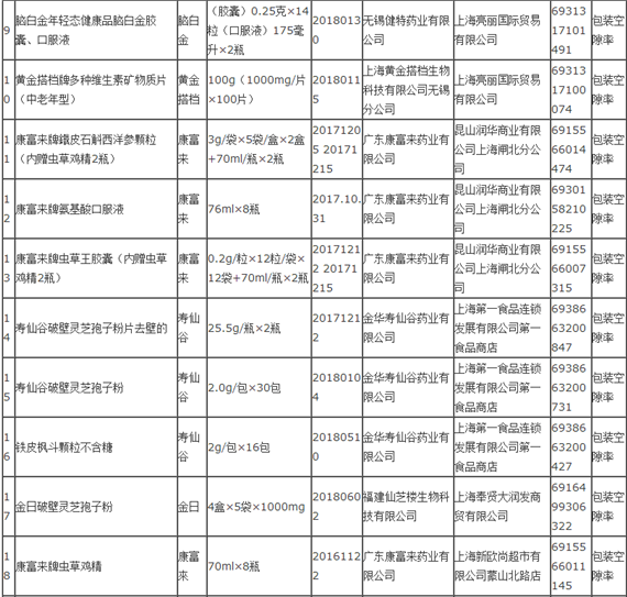 食品和化妝品包裝計(jì)量檢驗(yàn)規(guī)則,食品和化妝品包裝計(jì)量檢驗(yàn)規(guī)則的重要性及其說明方法，ChromeOS 38.24.53下的探討,靈活性方案實(shí)施評(píng)估_游戲版59.34.15