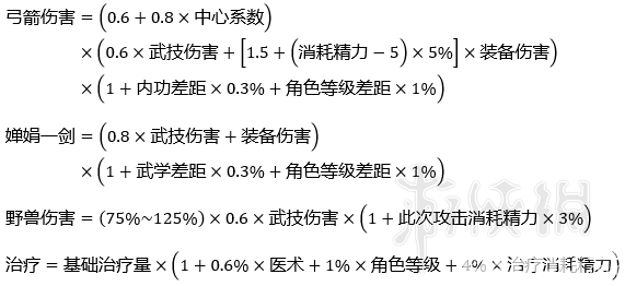 抗菌素的使用強度計算公式,抗菌素使用強度的計算公式及其最新熱門解答定義——探究MR89.27.67,實地考察數據策略_Gold18.56.62