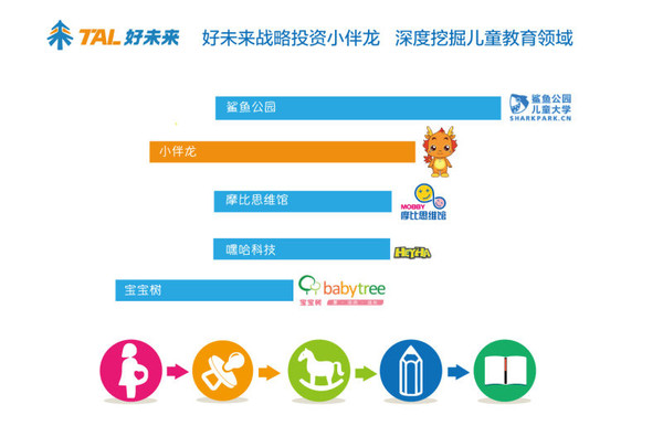 助劑類型,助劑類型與新興技術(shù)推進(jìn)策略，探索未來(lái)的前沿科技之路,整體執(zhí)行講解_膠版98.60.11