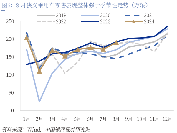 忘東忘西不忘你 第74頁