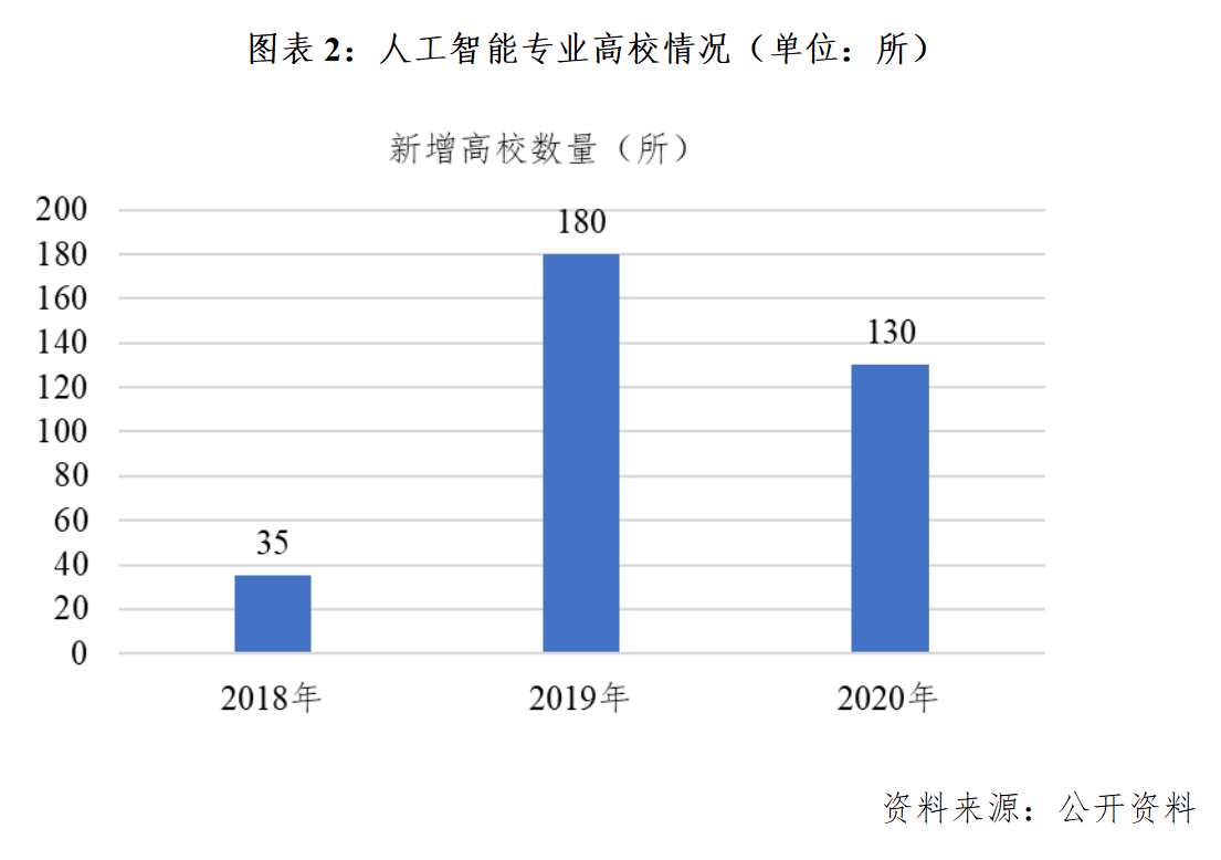 抹不掉一種輕狂 第11頁(yè)