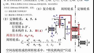 dvd機(jī)工作原理,DVD機(jī)工作原理與可靠設(shè)計(jì)策略解析——專屬款75.41.91,預(yù)測(cè)解析說(shuō)明_奏版79.49.29