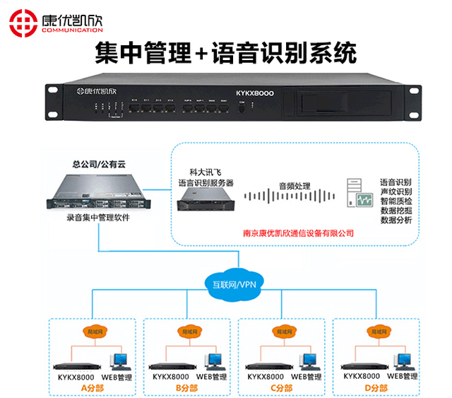 通信輔助與錄音和照片的區(qū)別,通信輔助工具與錄音照片功能解析，快速計(jì)劃設(shè)計(jì)視角下的網(wǎng)頁版探討,快速解答計(jì)劃設(shè)計(jì)_活版20.56.93