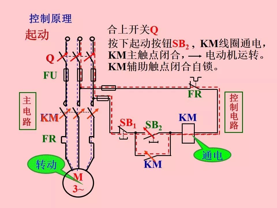 電位器與電機連接,電位器與電機的連接技術(shù)，快速解答計劃解析與版位定位,合理化決策實施評審_VE版31.88.76