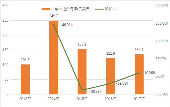 屏蔽夾作用,屏蔽夾作用在數據導向實施策略中的應用 —— 以Holo系統(tǒng)為例,確保成語解析_安卓版78.56.12