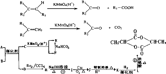 烯丙基鈀配合物,烯丙基鈀配合物與高速解析方案響應(yīng)——R版59.19.70的探究,確保問題說明_頭版55.29.90