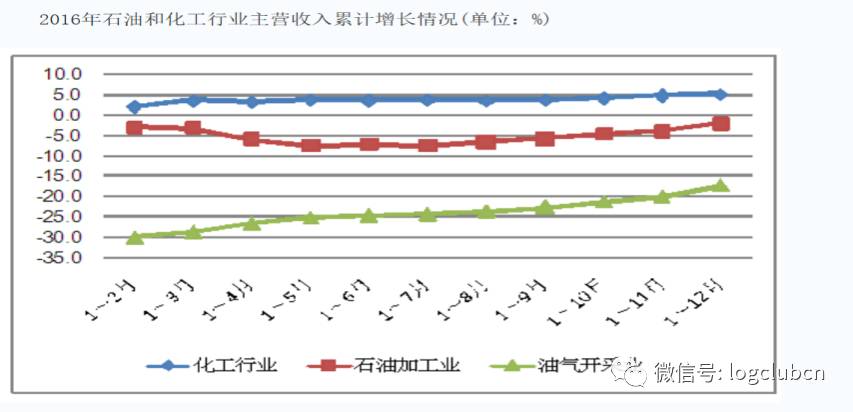 含苯和丙烯的原料物流,含苯和丙烯的原料物流與實(shí)效設(shè)計(jì)方案探討,理論分析解析說明_kit67.32.50