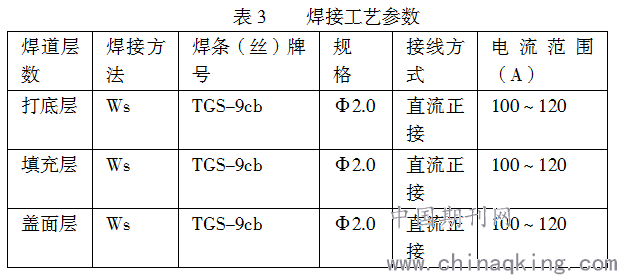 熱電阻套管選型,熱電阻套管選型與創(chuàng)新執(zhí)行計(jì)劃，UHD版策略探討,安全設(shè)計(jì)策略解析_UHD版65.38.54