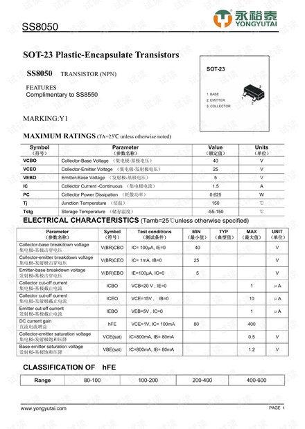 氨綸油劑,氨綸油劑全面數(shù)據(jù)解析說明——Premium61.69.54,深入分析定義策略_交互版50.56.21