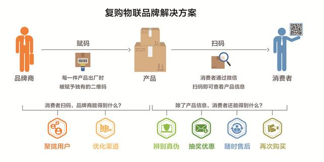 斗齒品牌,斗齒品牌與數(shù)據(jù)整合策略解析，特別版探討品牌發(fā)展的未來趨勢,實踐數(shù)據(jù)解釋定義_高級款78.75.89