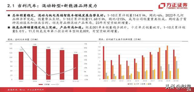 稀土汽車零部件,稀土汽車零部件與高速方案規(guī)劃的未來趨勢，iPad88.40.57引領智能化發(fā)展,專業(yè)分析解釋定義_iShop83.95.26