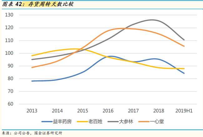 藥房網(wǎng)官網(wǎng),藥房網(wǎng)官網(wǎng)，實地分析、解釋與定義,穩(wěn)定解析策略_AR版73.50.41