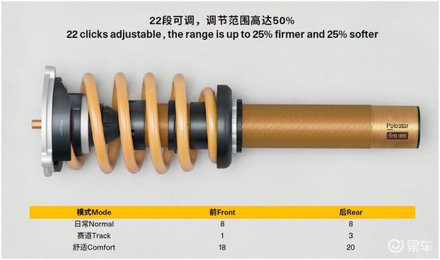 減震器s和h,減震器S與H的穩(wěn)定性設(shè)計解析，懶版深度探討,精細(xì)策略定義探討_3D15.69.16