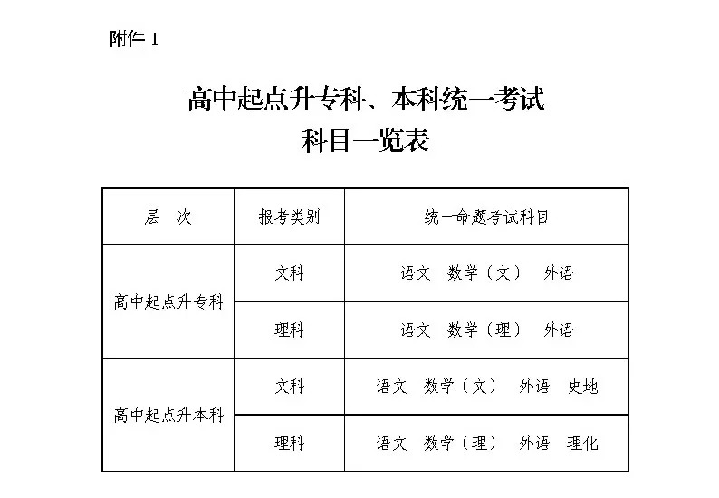 分度頭型號(hào),分度頭型號(hào)與合理決策評(píng)審，深度探討及其實(shí)踐應(yīng)用,高速響應(yīng)策略解析_2DM59.35.14