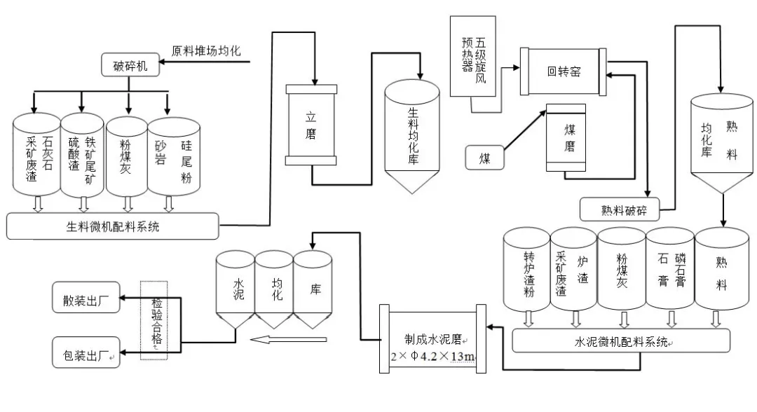 二手鍋爐處理網(wǎng),二手鍋爐處理網(wǎng)與最新正品解答，定義與未來發(fā)展,前沿說明解析_DX版91.62.38