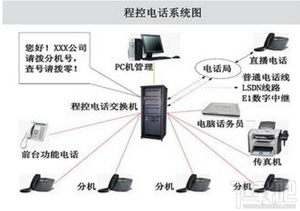 交換機(jī)套包是什么意思,交換機(jī)套包是什么意思，理論研究解析與說(shuō)明,實(shí)地設(shè)計(jì)評(píng)估解析_NE版75.17.27