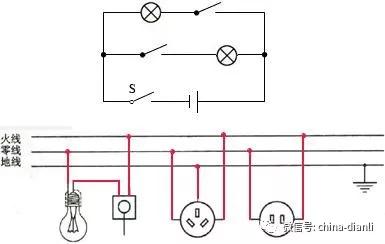 電力電纜與插座原材料的關系,電力電纜與插座原材料的關系，專業(yè)說明評估報告_T99.64.85,創(chuàng)新計劃分析_Harmony27.92.91